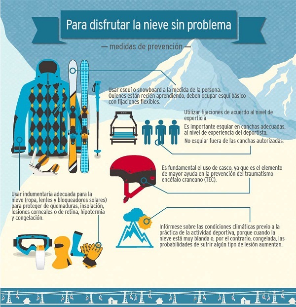 Equipo de esquí ¿Qué ropa y material llevar en la nieve?