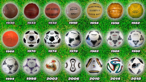 adidas balones historia